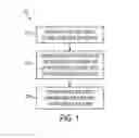 Fig. 02 - Electrostatic discharge protection apparatus and process