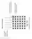 Fig. 48 - Semiconductor memory device and structure