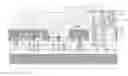 Fig. 01 - Double-side process silicon MOS and passive devices for RF front-end modules