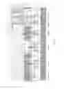 Fig. 02 - Double-side process silicon MOS and passive devices for RF front-end modules