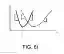Fig. 40 - Graphene FET devices, systems, and methods of using the same for sequencing nucleic acids