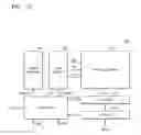 Fig. 31 - Non-volatile memory device with first gate structure in memory cell region and second gate structure in peripheral circuit region and non-volatile memory system including the same