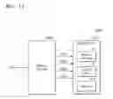 Fig. 33 - Non-volatile memory device with first gate structure in memory cell region and second gate structure in peripheral circuit region and non-volatile memory system including the same