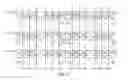 Fig. 05 - Antifuse-type one time programming memory cell and array structure with same