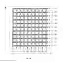 Fig. 19 - Semiconductor Chip and Method for Manufacturing the Same