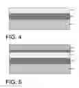 Fig. 05 - Strained FinFET device fabrication