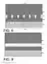 Fig. 07 - Strained FinFET device fabrication