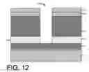 Fig. 10 - Strained FinFET device fabrication