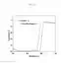 Fig. 11 - Image sensor and electronic device including the same