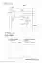 Fig. 02 - Method of Driving Display Device