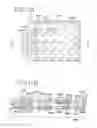 Fig. 11 - Method of Driving Display Device