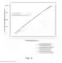 Fig. 07 - Transistor structures having reduced electrical field at the gate oxide and methods for making same