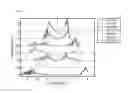 Fig. 03 - METHOD FOR PRODUCING GRAPHENE OXIDE WITH TUNABLE GAP