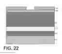 Fig. 19 - Strained finFET device fabrication