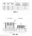 Fig. 08 - Confined epitaxial regions for semiconductor devices and methods of fabricating semiconductor devices having confined epitaxial regions