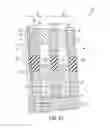 Fig. 03 - FinFET PCM access transistor having gate-wrapped source and drain regions
