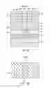 Fig. 12 - FinFET PCM access transistor having gate-wrapped source and drain regions