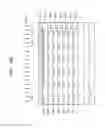 Fig. 30 - Superjunction semiconductor device