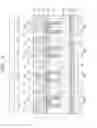 Fig. 05 - Semiconductor device and method of manufacturing same