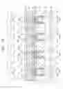Fig. 19 - Semiconductor device and method of manufacturing same
