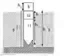 Fig. 01 - Al-poor barrier for InGaAs semiconductor structure