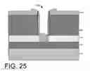 Fig. 22 - Strained finFET device fabrication