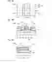 Fig. 05 - Manufacturing method of semiconductor device