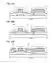 Fig. 21 - Manufacturing method of semiconductor device