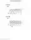 Fig. 49 - Manufacturing method of semiconductor device