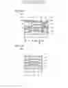 Fig. 62 - Manufacturing method of semiconductor device