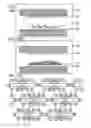 Fig. 16 - Semiconductor device
