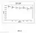 Fig. 04 - Aluminum-based compositions and solar cells including aluminum-based compositions