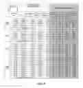 Fig. 07 - Aluminum-based compositions and solar cells including aluminum-based compositions