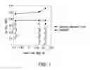 Fig. 02 - FOUR JUNCTION SOLAR CELL FOR SPACE APPLICATIONS