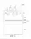Fig. 15 - Light-emitting device
