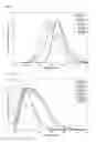 Fig. 03 - Light emitting device