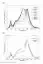 Fig. 05 - Light emitting device
