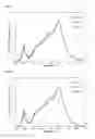 Fig. 06 - Light emitting device