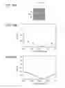 Fig. 26 - Light-emitting device having surface structure for limiting directional angle of light