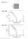 Fig. 28 - Light-emitting device having surface structure for limiting directional angle of light