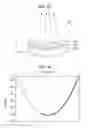 Fig. 33 - Light-emitting device having surface structure for limiting directional angle of light
