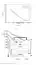 Fig. 04 - Contact electrification effect-based back gate field-effect transistor