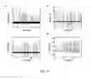 Fig. 25 - PIEZOELECTRICITY PVDF MATERIALS AND METHOD FOR MAKING THE SAME