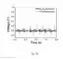 Fig. 26 - PIEZOELECTRICITY PVDF MATERIALS AND METHOD FOR MAKING THE SAME