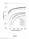Fig. 08 - Embedded mask patterning process for fabricating magnetic media and other structures