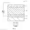 Fig. 03 - CRYSTALLIZATION OF ADDITIVES AT P/N JUNCTIONS OF BULK-HETEROJUNCTION PHOTOACTIVE LAYERS