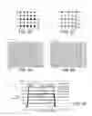 Fig. 10 - Techniques for edge management of printed layers in the fabrication of a light emitting device