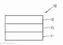 Fig. 01 - Condensed-cyclic compound and organic light emitting device including the same