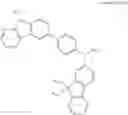 Fig. 96 - Condensed-cyclic compound and organic light emitting device including the same