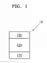 Fig. 02 - Organic light-emitting device